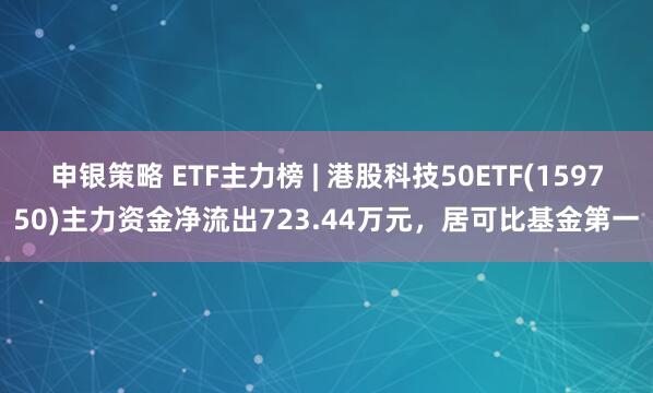 申银策略 ETF主力榜 | 港股科技50ETF(159750)主力资金净流出723.44万元，居可比基金第一