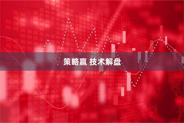 策略赢 技术解盘